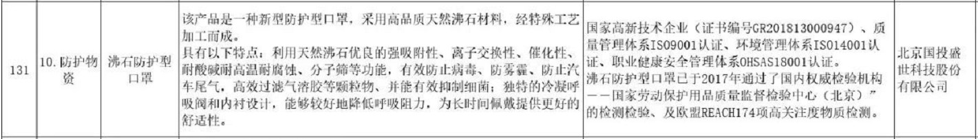 實力認證！國投盛世入選中關村抗擊疫情新技術新產品新服務清單-國投盛世